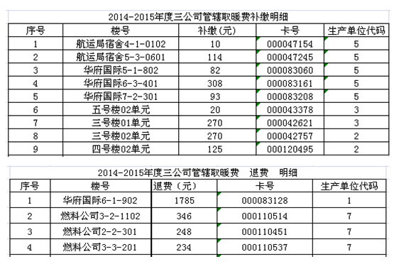 9e6c6ee8-ef7e-4f49-912b-b1c2039d86ff